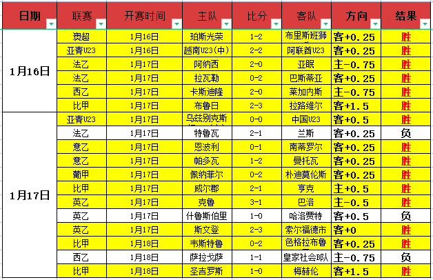 金子豪,李昊桐紧随,其后,博鱼登录入口,博鱼平台,博鱼注册网址,博鱼app,博鱼官网,博鱼网站,博鱼网页版