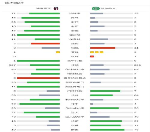 欧罗巴杯里,尔对决阿斯,顿维拉,博鱼登录入口,博鱼平台,博鱼注册网址,博鱼app,博鱼官网,博鱼网站,博鱼网页版