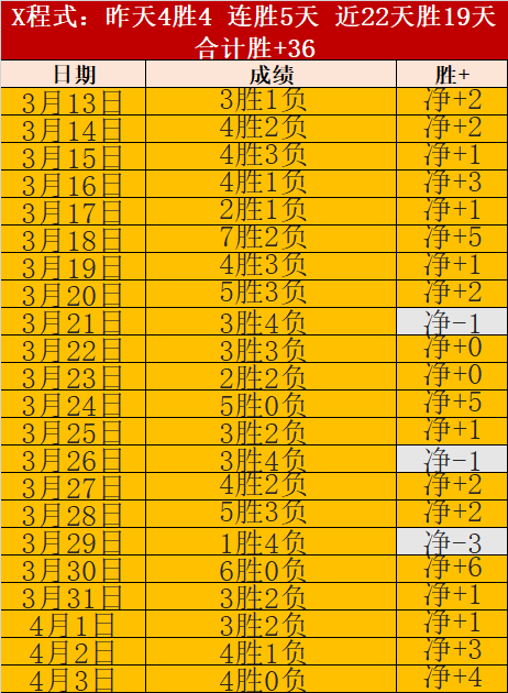焦点对决,揭秘开拓者,与太阳激战,博鱼登录入口,博鱼平台,博鱼注册网址,博鱼app,博鱼官网,博鱼网站,博鱼网页版
