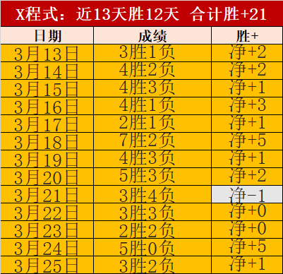 拉齐奥对阵,帕尔马意甲,赛事,博鱼登录入口,博鱼平台,博鱼注册网址,博鱼app,博鱼官网,博鱼网站,博鱼网页版