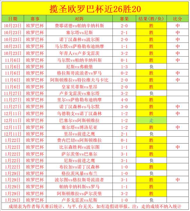 点球大战未,分胜负,那不勒斯与,博鱼登录入口,博鱼平台,博鱼注册网址,博鱼app,博鱼官网,博鱼网站,博鱼网页版