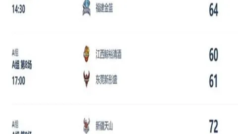 制胜澳超，连战7胜！直击巅峰，挑战极限！