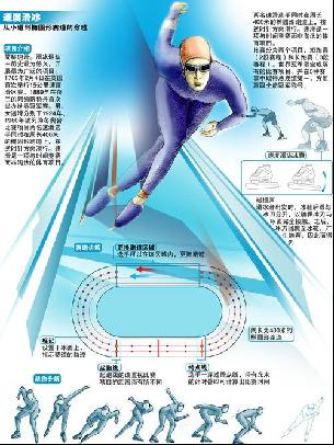 重视球员的